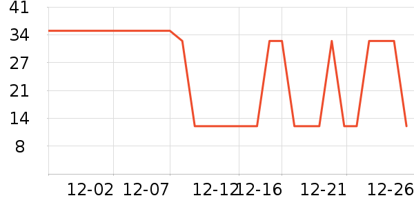 ��ռ�������ʷ�۸�