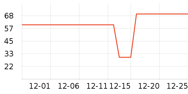 ������ɫ��˪/�۲�������ʷ�۸�