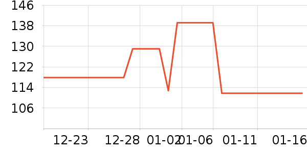 ��������������ϵ������������ʷ�۸�