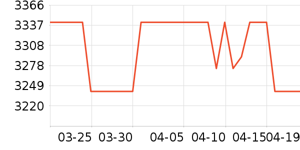 �����������ʷ�۸�