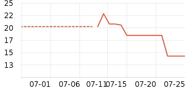 ��ɹ˪��ʷ�۸�