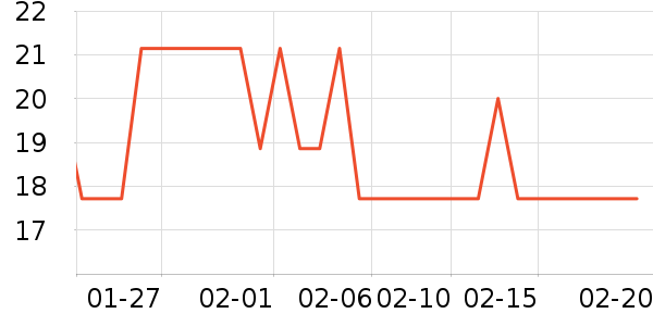 ������۽�/����/������ʷ�۸�