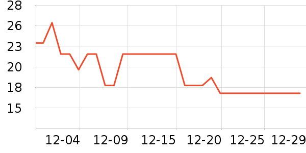 ������۽�/����/������ʷ�۸�