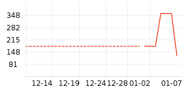 ˮ�Ǵ�Ʒ���� ��ʷ�۸�