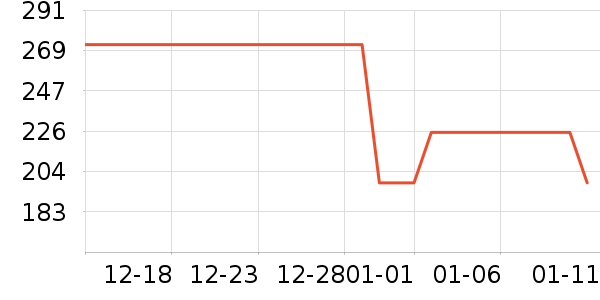 ����Ůʽë�ش�����ʷ�۸�