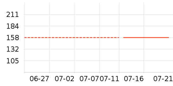 �ղ����Ʊڻ���ʷ�۸�