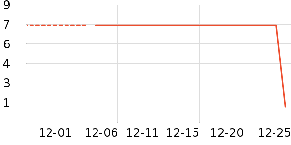 ����Ʒ�����������ʷ�۸�