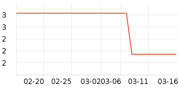 ����Ʒ��԰����Ʒ��ʷ�۸�