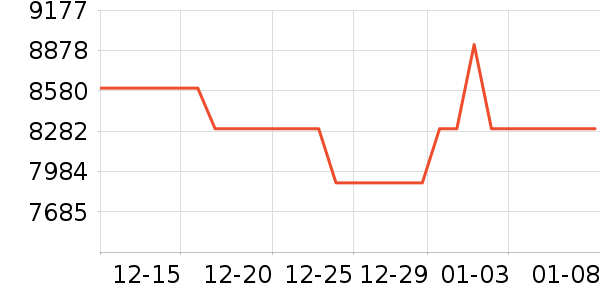 �˼ҼҾ�ɳ����ʷ�۸�