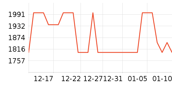 ͼ��˼����Ϸ�ֱ���ʷ�۸�