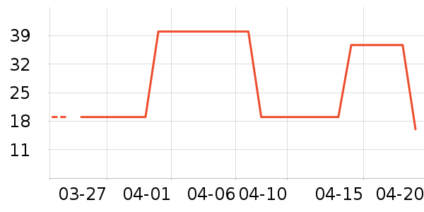 ����ҡ��/������ʷ�۸�