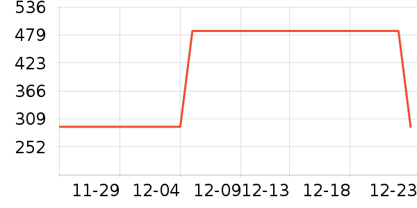 ������ɫ�ֹ�����ʷ�۸�