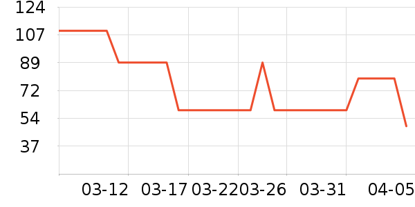 ��.��.֮.��˯��/�Ҿӷ���װ��ʷ�۸�