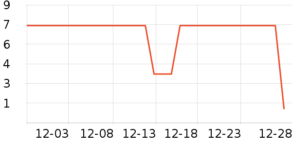 ����Ʒ�ư칫�ľ���ʷ�۸�