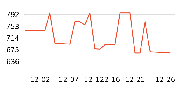 ��Ƹ���ն���ʷ�۸�