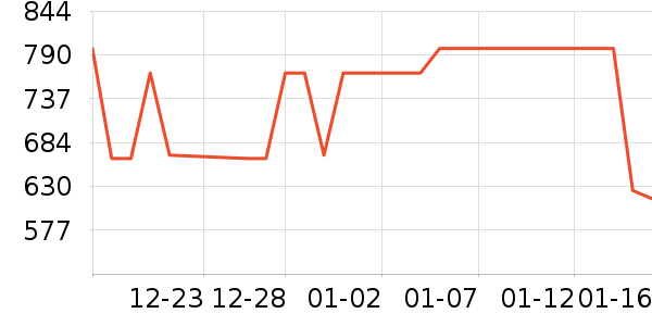 ��Ƹ���ն���ʷ�۸�