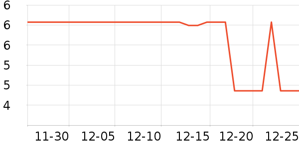 ���������/Ͱ��ʷ�۸�