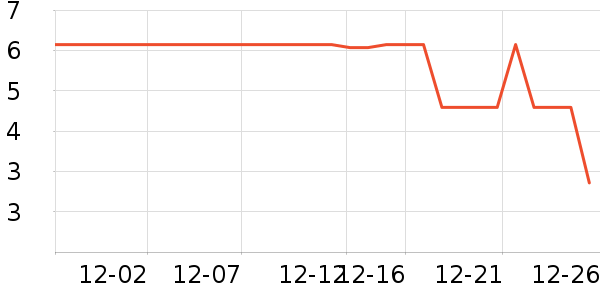 ���������/Ͱ��ʷ�۸�