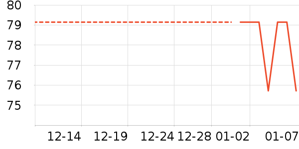 LILIA��ԡ¶��ʷ�۸�