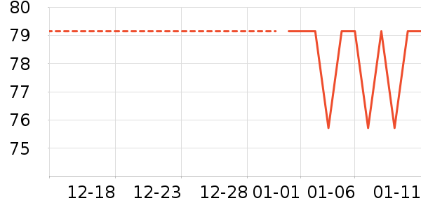 LILIA��ԡ¶��ʷ�۸�