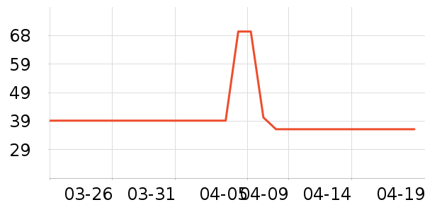 ������Ӥͯ��о/������ʷ�۸�