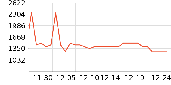 ������ѡ���޷���ʷ�۸�