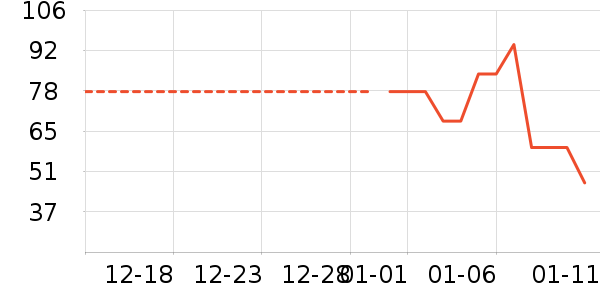 361���ͯ������ʷ�۸�