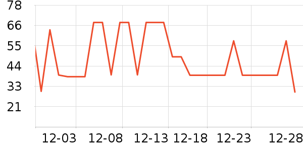 �������˱�ů������ʷ�۸�