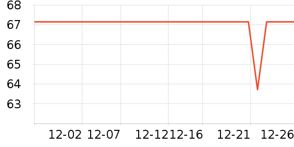 �ڿ���־��ʷ�۸�