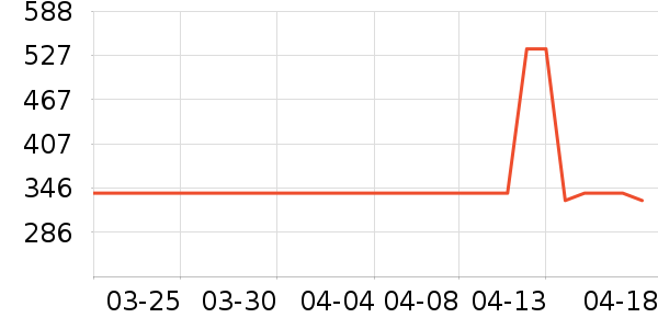 ������ʿѩ��ѥ��ʷ�۸�