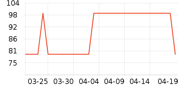 ��ͯ����/������ʷ�۸�