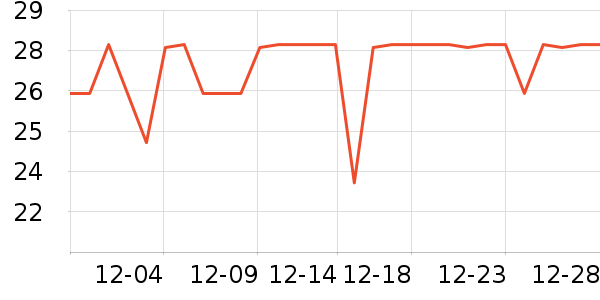 ����ֽ��ʷ�۸�