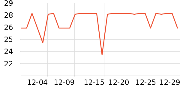 ����ֽ��ʷ�۸�