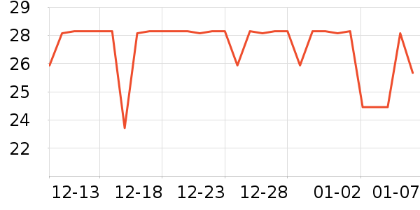 ����ֽ��ʷ�۸�