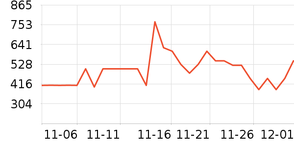 ������ë����Ʒ��ʷ�۸�