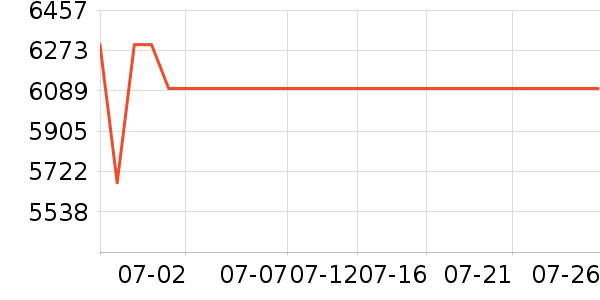 ��̫ϴ�����ʷ�۸�