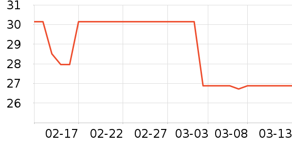 �����ֻ������/��������ʷ�۸�