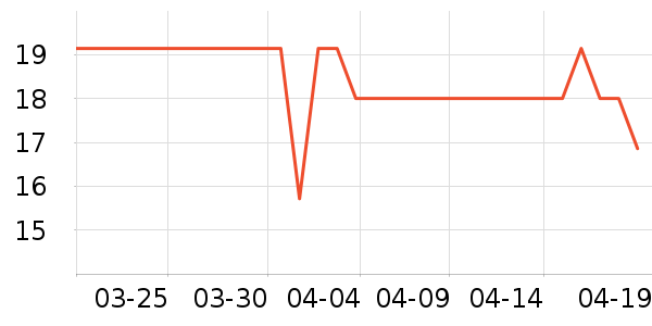 ��������������ʳ��ʷ�۸�