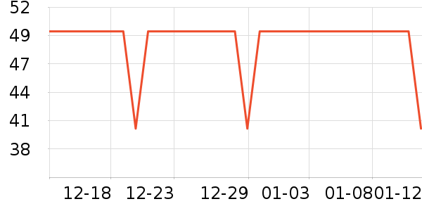 ��������������ʷ�۸�