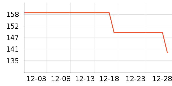 �ز��˶�Ь��ʷ�۸�