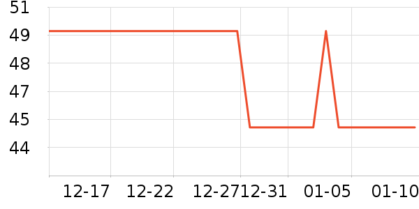 ��������������ʳ��ʷ�۸�