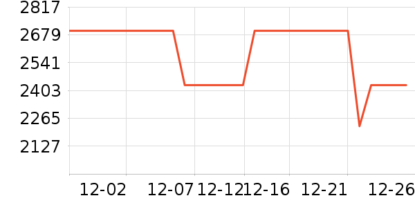 ��������������������ʷ�۸�