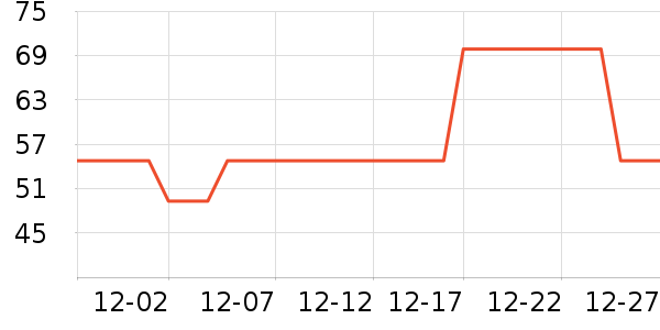 �춹��ʿ�ڿ���ʷ�۸�