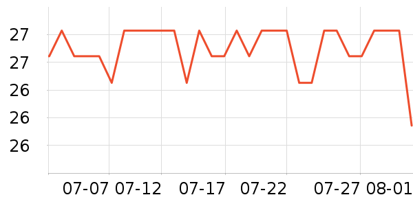 ������������ʷ�۸�