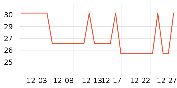 ཿ���Ƥ�߻�����ʷ�۸�