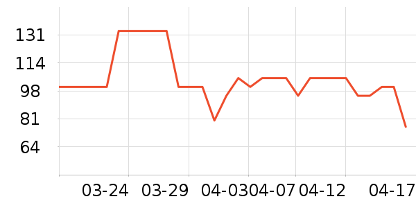 ����������ͯȹ����ʷ�۸�