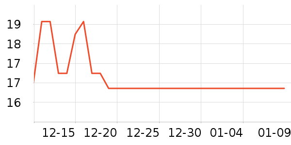 THREE SEVEN�������廤����ʷ�۸�