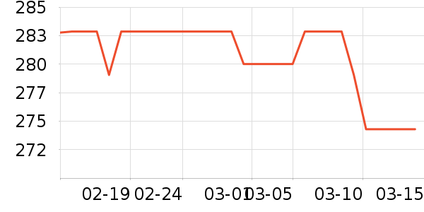 JEEP �˶��п�/������ʷ�۸�