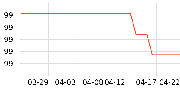 ����ϴ��������ʷ�۸�