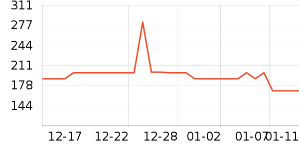 ����������ʯ/��ʯ��ʷ�۸�